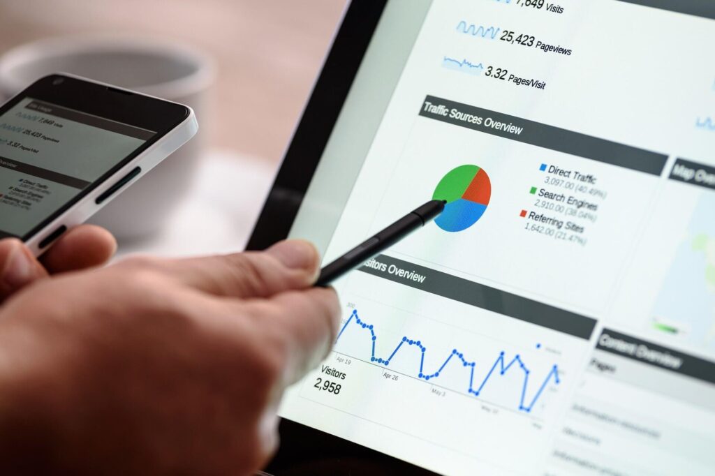 mídia programática ou rede de display do Google
